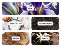 Dynamique (Динамика), духи-концентрат - Aromapolis Olfactive Studio | Сибирское здоровье / Siberian Wellness