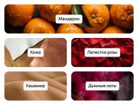 1 Primum, духи-концентрат - Aromapolis Olfactive Studio | Сибирское здоровье / Siberian Wellness