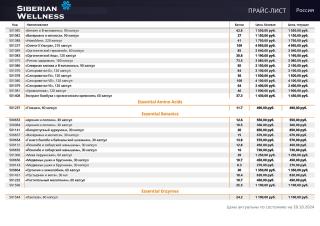 сибирское здоровье прайс лист октябрь 2024 года