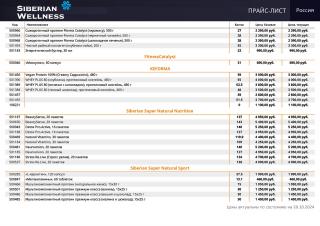 сибирское здоровье баллы прайс