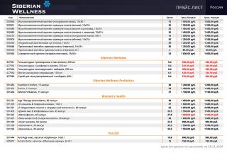 прайс лист сибирское здоровье текущие цены
