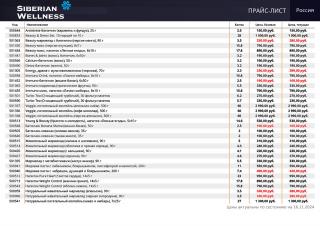 сибирское здоровье прайс лист с баллами