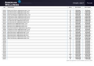 прайс лист сибирское здоровье текущие цены