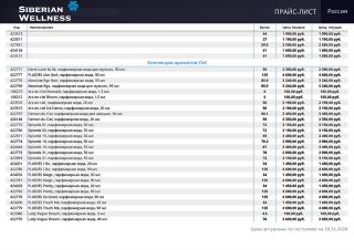 сибирское здоровье баллы прайс