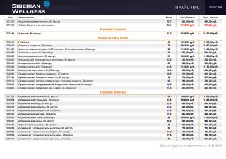 сибирское здоровье прайс лист с баллами
