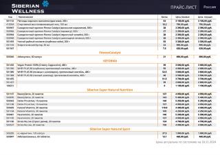 сибирское здоровье прайс лист ноябрь 2024 года