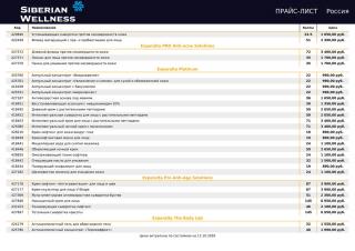 прайс лист сибирское здоровье 2026