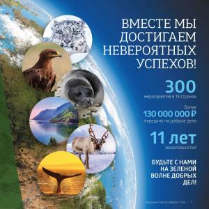 сибирское здоровье каталог февраль