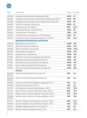 прайс лист сибирское здоровье 2021 с баллами